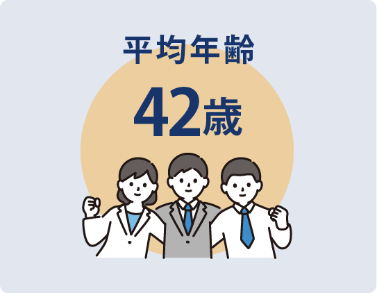 平均年齢/42歳